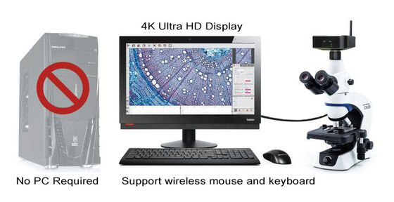 กล้องดิจิตอล 30FPS 4K Ultra HD ในตัว 5G Wifi HDMI2.0 USB3.0 Interface